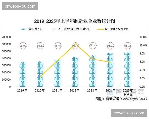报告显示:2025年西甲俱乐部官方会员数量同比增长4.2% 报告显示:2025年西甲俱乐部官方会员数量同比增长4.2%